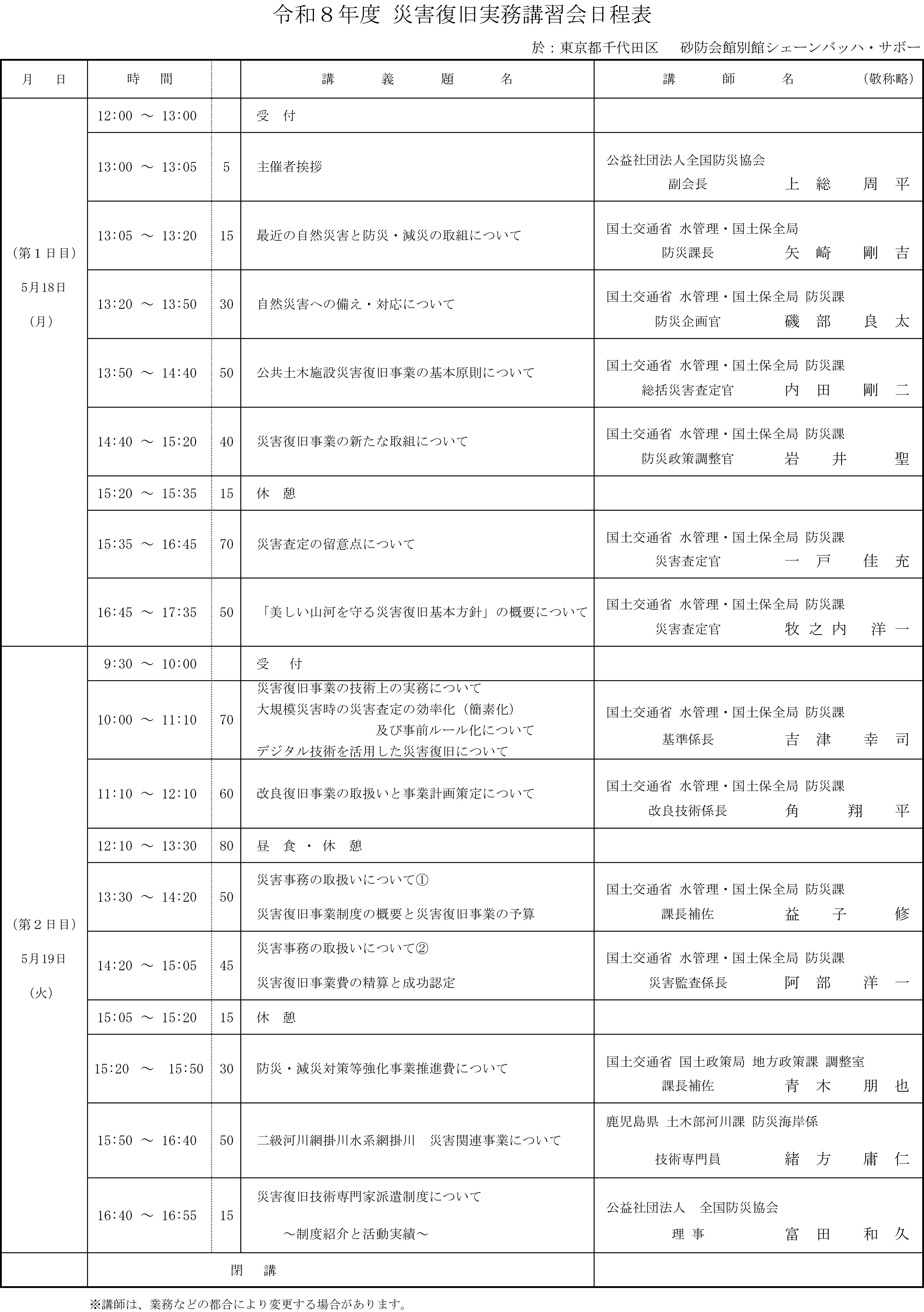 �ߘa5�N�x �ЊQ���������u�K�����